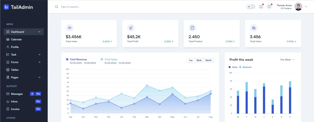 Open-Source Web Template for SaaS, Startup, Apps, and More - 易倍体育